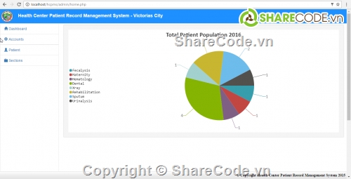 source code,PHP,electronic patient record,bệnh án điện tử